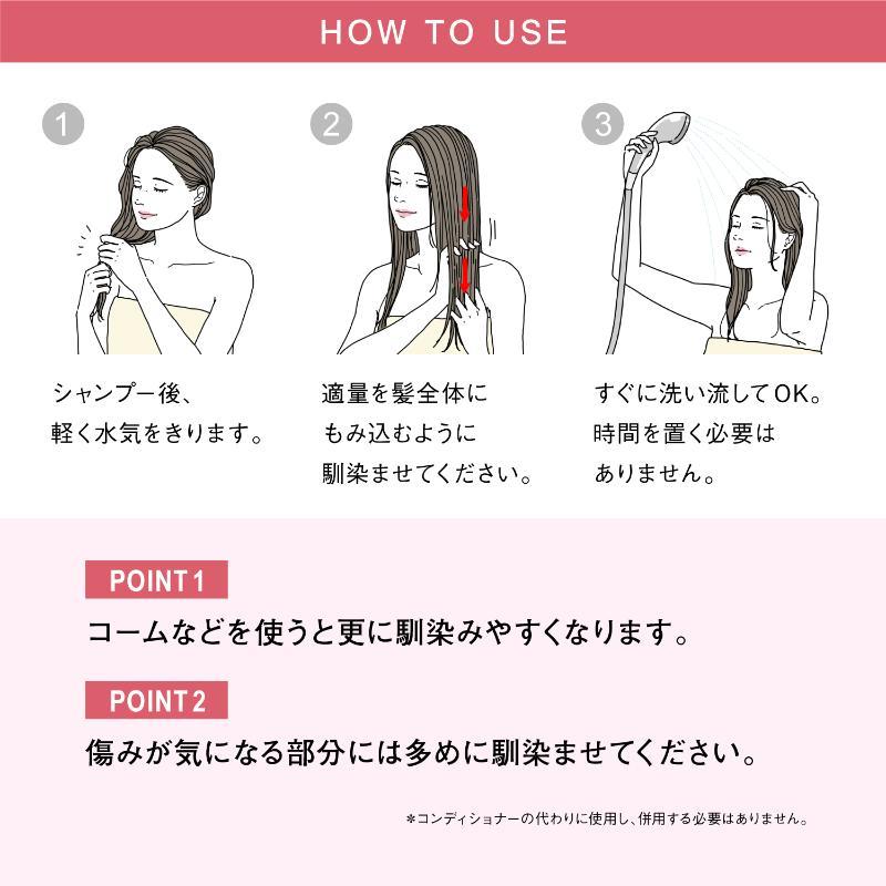 HOW TO USE