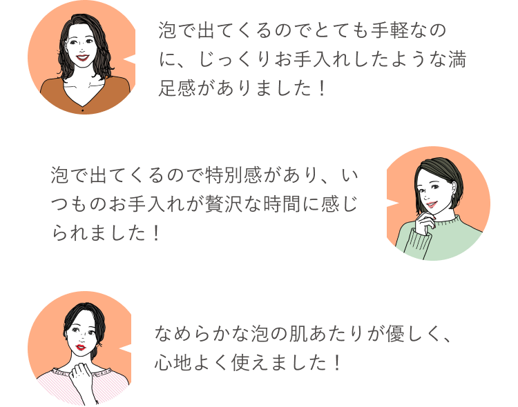 泡で出てくるのでとても手軽なのに、じっくりお手入れしたような満足感がありました！ 泡で出てくるので特別感があり、いつものお手入れが贅沢な時間に感じられました！ なめらかな泡の肌あたりが優しく、心地よく使えました！