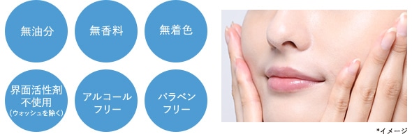 無油分 無香料 無着色 界面活性剤不使用（ウォッシュ除く） アルコールフリー パラベンフリー *イメージ