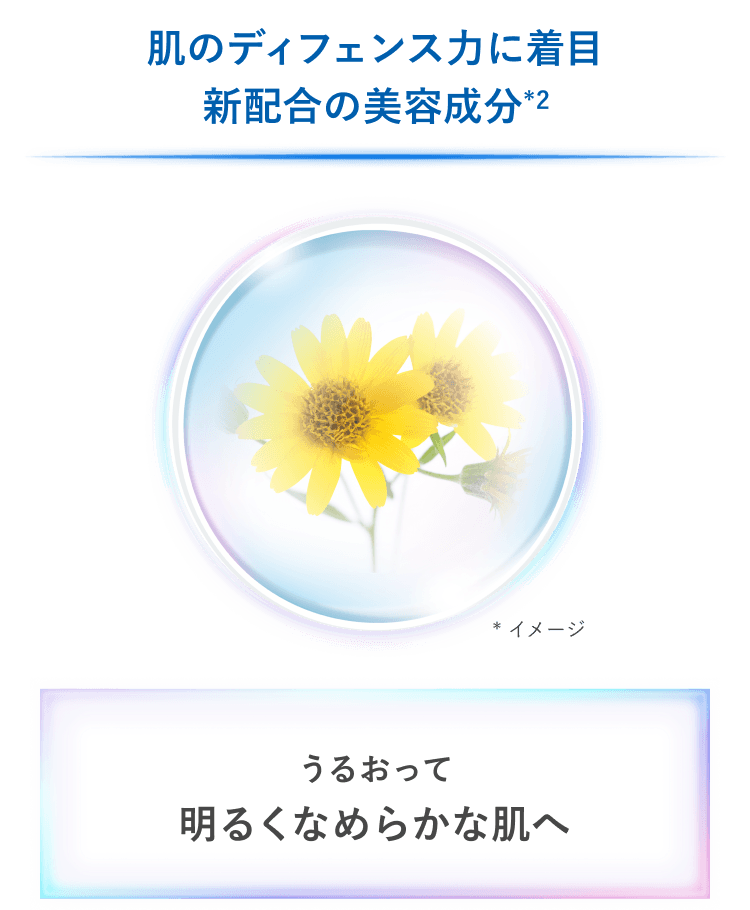 肌のディフェンス力に着目 新配合の美容成分（*2）うるおって明るくなめらかな肌へ