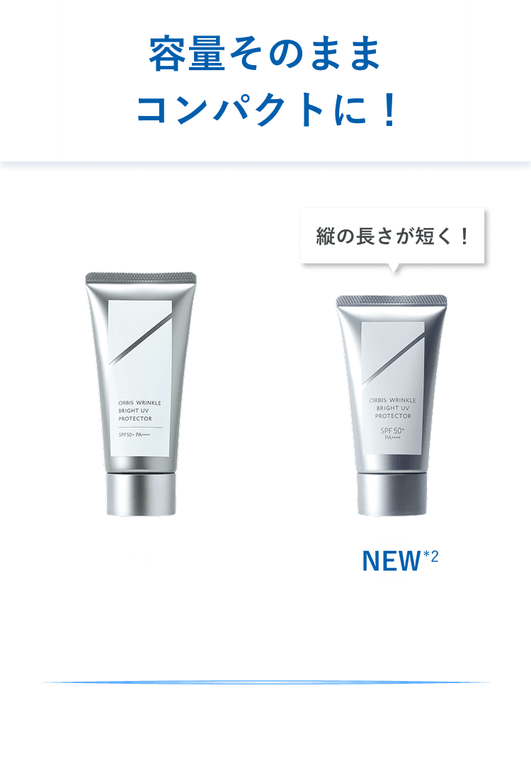 サイズ比較：容量そのままコンパクトに！持ち運びやすく、塗り直しにも便利