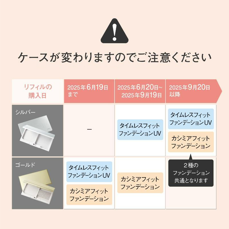 ケースが変わりますのでご注意ください