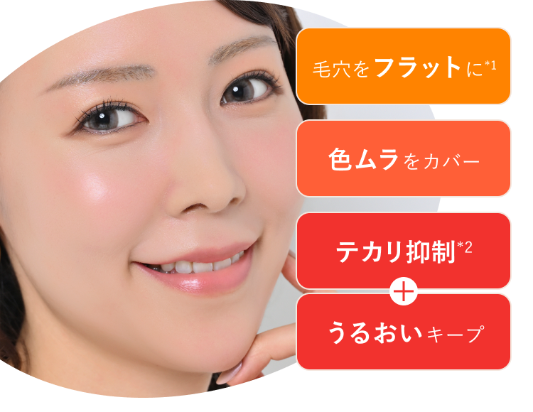 毛穴をフラットに（*1）／色ムラをカバー／テカリ抑制（*2）＋うるおいキープ
