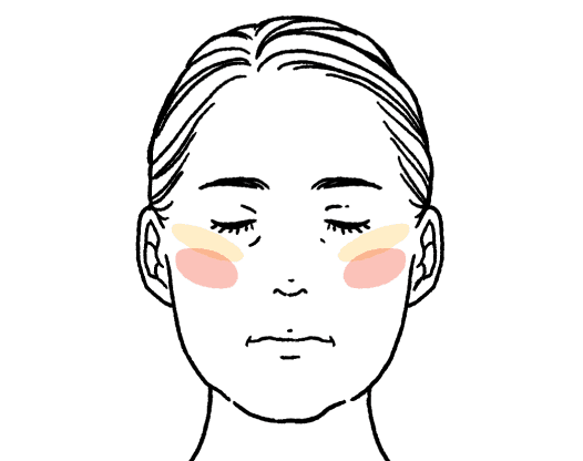 たるみ悩みの塗り方