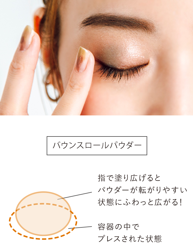 バウンスロールパウダー 指で塗り広げるとパウダーが転がりやすい状態にふわっと広がる！ 容器の中でプレスされた状態